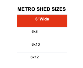 Metro Shed Sizes
