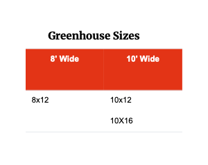 Green House Sizes