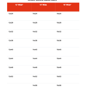 Center Lofted Cabin Sizes