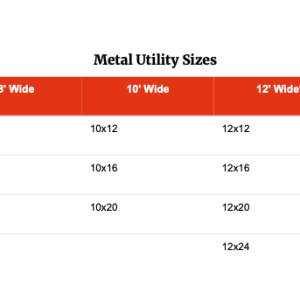 Metal Utility Sizes