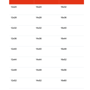 Metal Utility Sizes