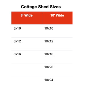 Cottage Shed Sizes